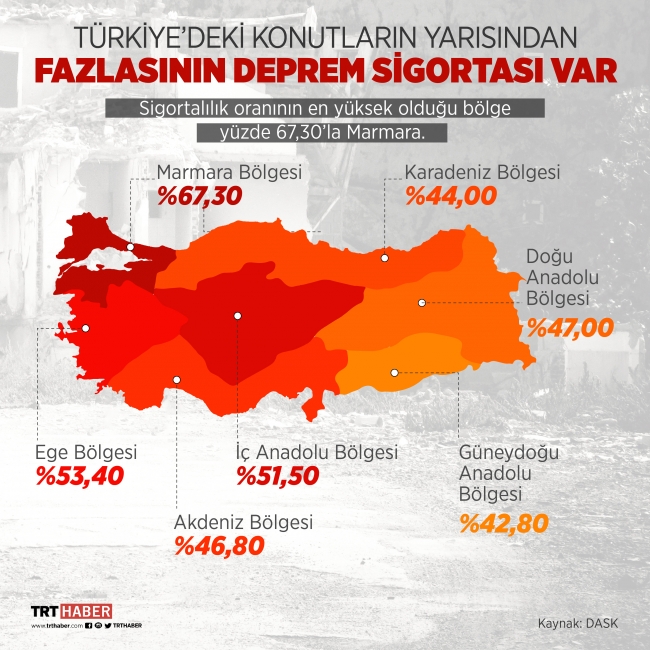 Grafik: Bedra Nur Aygün